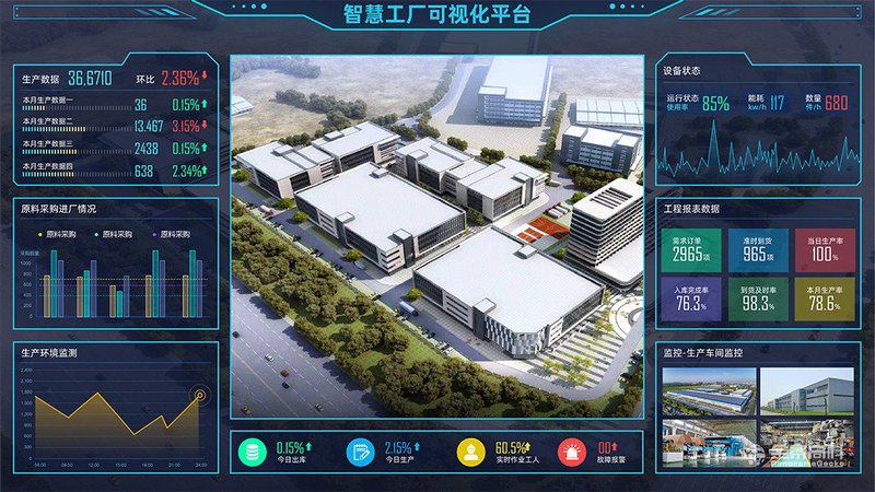 物流宣传片拍摄策划方案怎么写？