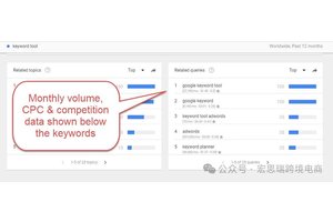 造成营销网站与搜索引擎之间缺乏信任关系的原因