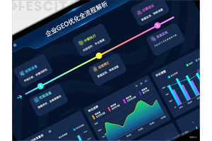南阳北剑锋信息：本土化GEO优化专家，让您的生意被AI“看见”并主动推荐！